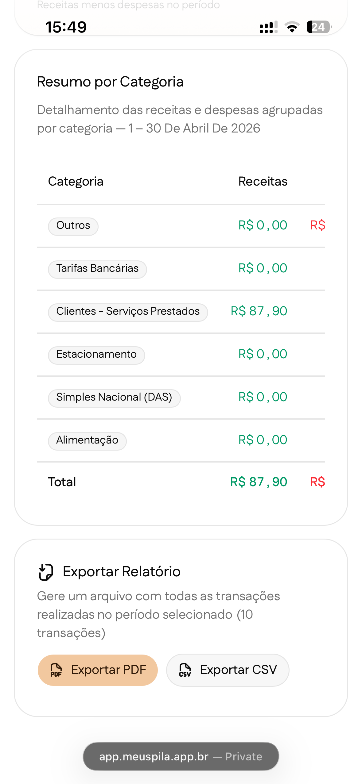 Exemplo de relatório por categoria